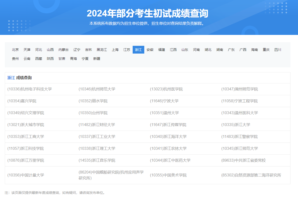 2024 kaoyan 2024 kaoyan